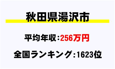 秋田県 湯沢市の平均年収・所得と給料水準 (2023年最新データ）。